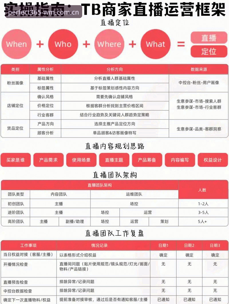 完美体育365WM赛事直播详解：重新定义观赛体验的前沿方案