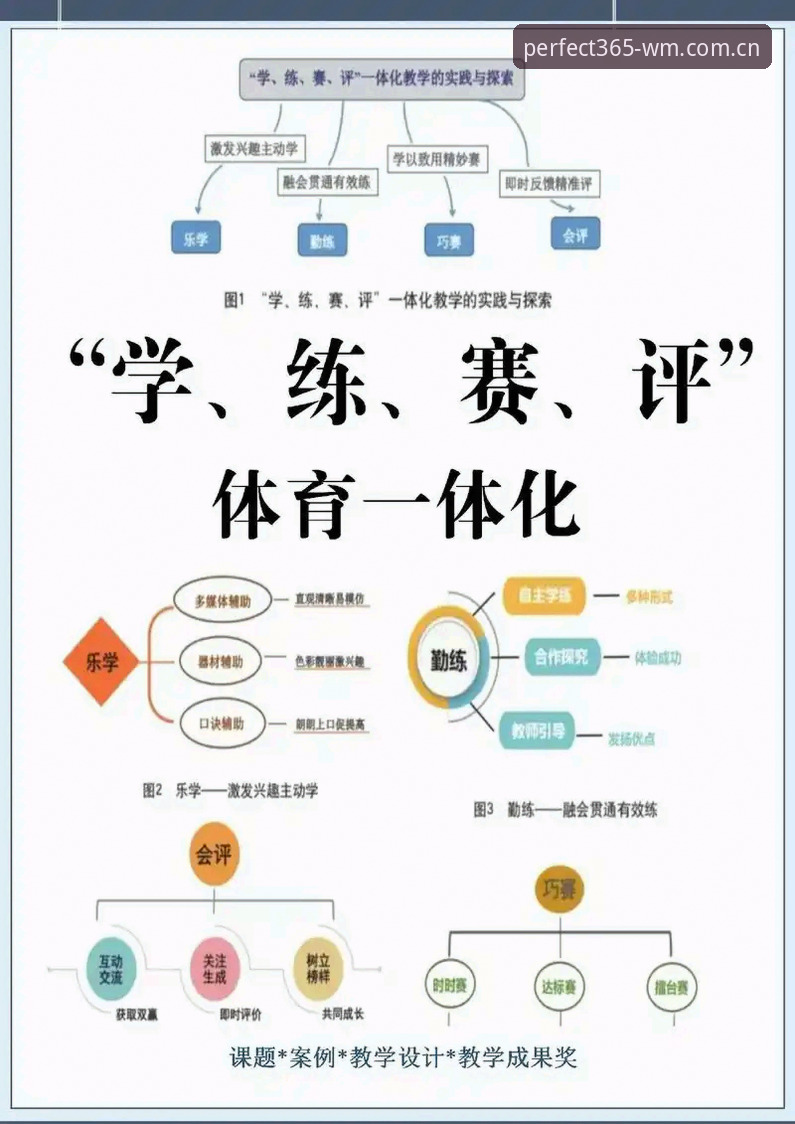 完美体育365WM赛事直播详解：重新定义观赛体验的前沿方案